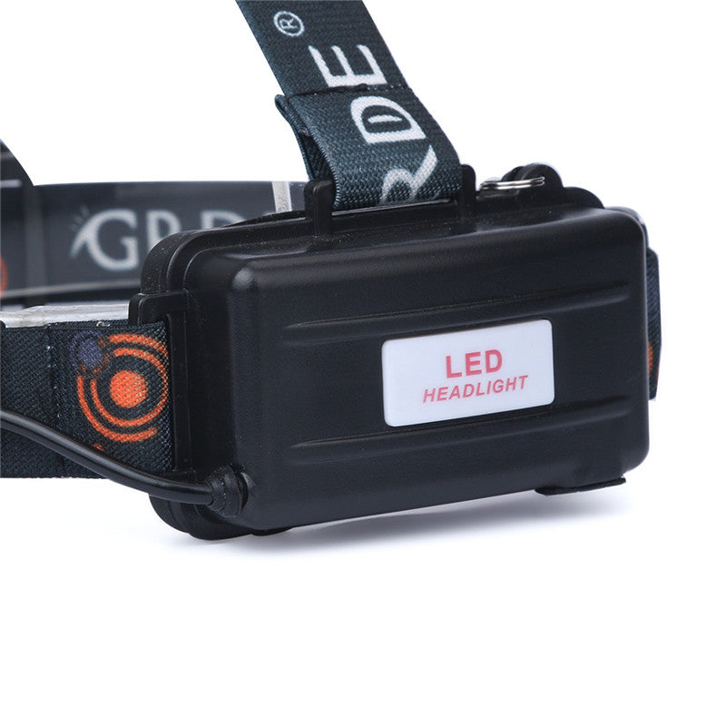 Flashlight 35000 LM 5X CREE XM-L T6 LED Rechargeable Headlamp Headlight Travel Head Torch Safety & Survival