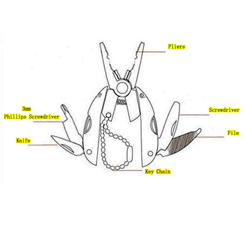 Portable Multifunction Folding Plier,Stainless Steel Foldaway Knife Keychain Screwdriver,Camping Survival EDC Tools Travel Kits